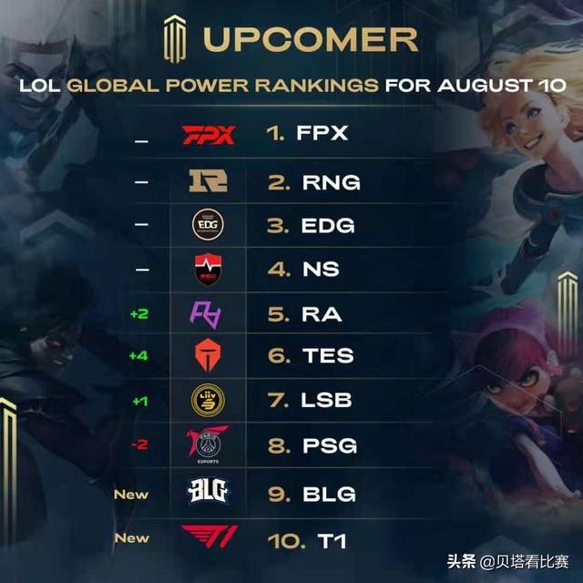 仅赢得了德 仅赢得了德