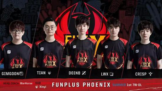 线松动的一 线松动的一