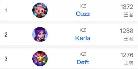 让他成为了 让他成为了