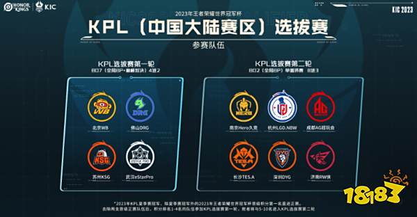 在亚洲范围 在亚洲范围