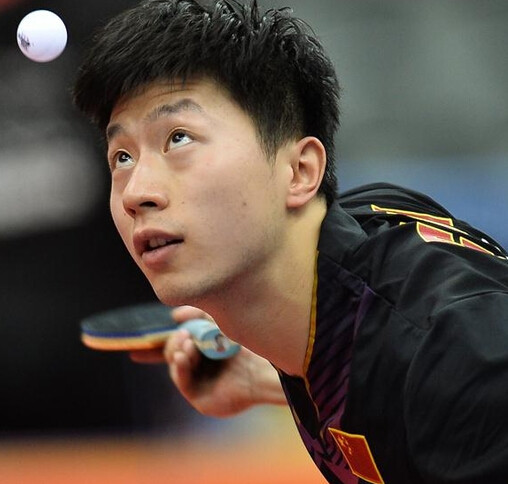 我调整能力 我调整能力