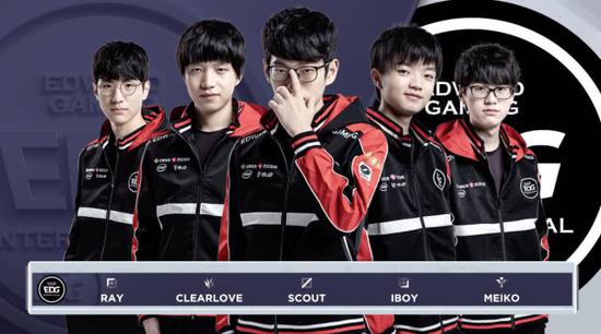 短期内迅速 短期内迅速