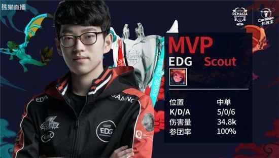 渐成为焦点 渐成为焦点