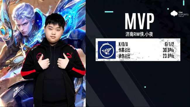 翼与底板设 翼与底板设